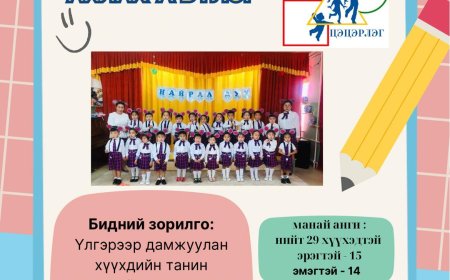 Ахлах-А бүлэг