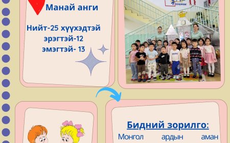 АХЛАХ-Б БҮЛЭГ