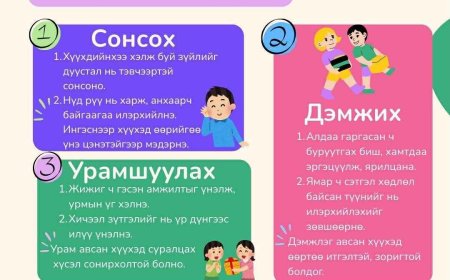 Эцэг эх, асран хамгаалагчдад өгөх зөвлөмж